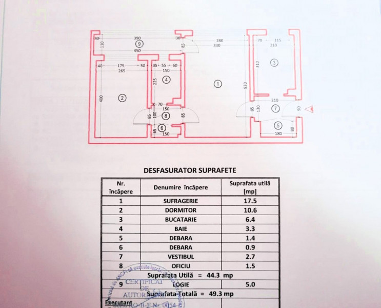 PRECONTRACT SEMNAT