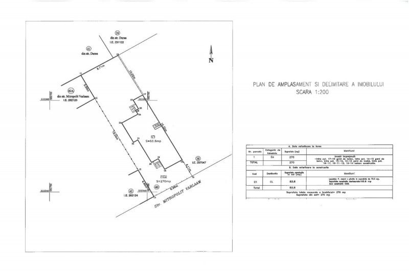 PRECONTRACT SEMNAT