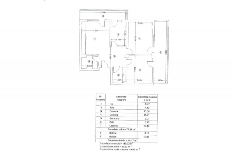 PRECONTRACT SEMNAT