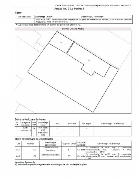 Teren 483 mp – Strada Galiceni 24 - Bucureștii Noi - metrou Laminorului